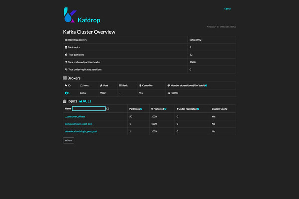 Kafka event tooling (Kafdrop)