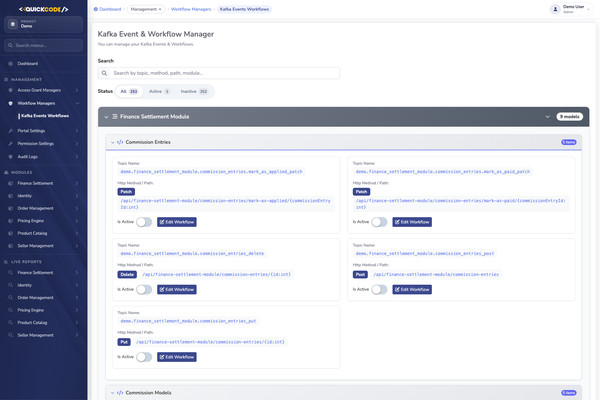 Kafka events and topic workflows in the admin portal