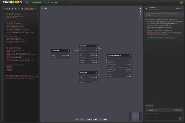 Ask Your Project in QuickCode Studio