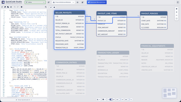 ERD diagram and QuickCode DSL