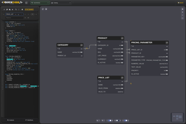 Find and Replace in the DBML editor