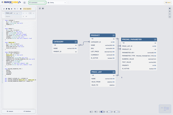 Find and Replace in the DBML editor