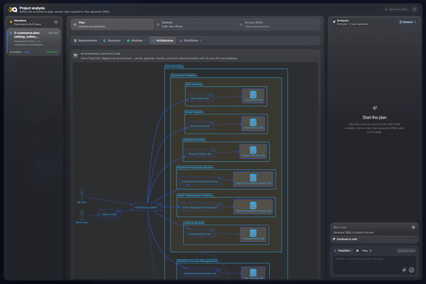Microservice architecture with YARP gateway and module APIs