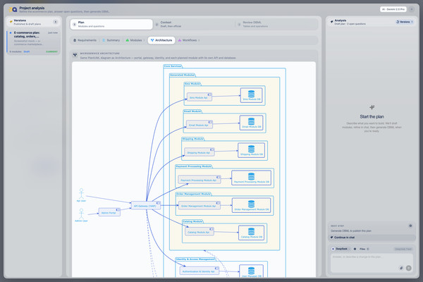 Microservice architecture with YARP gateway and module APIs