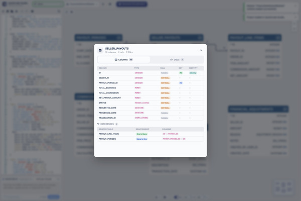 Table details popup showing columns and relationships